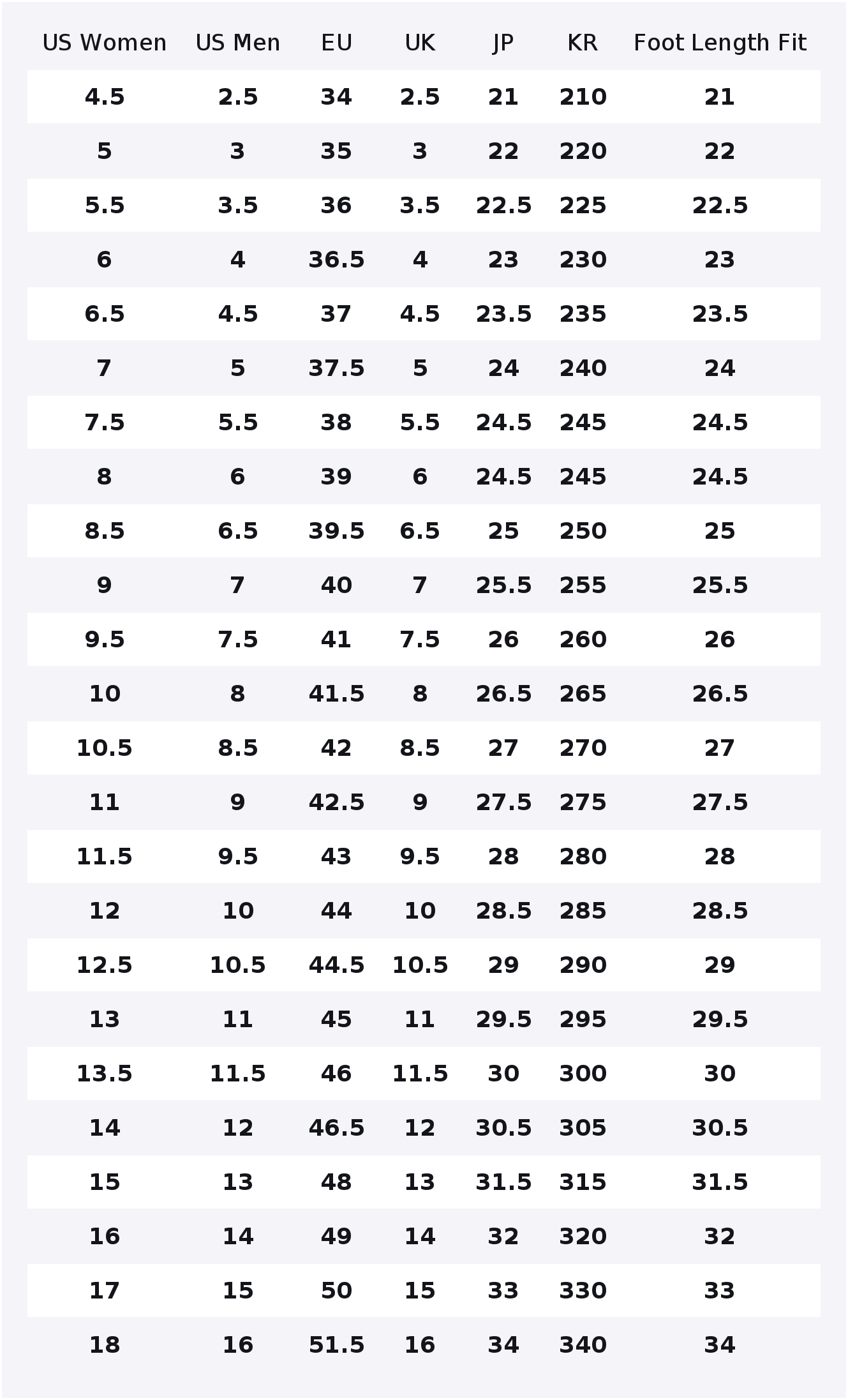 Converse Chuck Taylor All Star - Converse Shoes Chuck Taylor All Star avaliação e preço